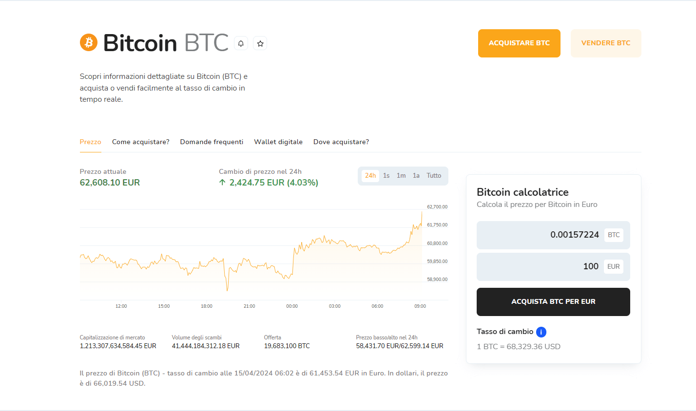 L'infografica che mostra come calcolare la capitalizzazione di mercato delle criptovalute sull'esempio di Bitcoin.
