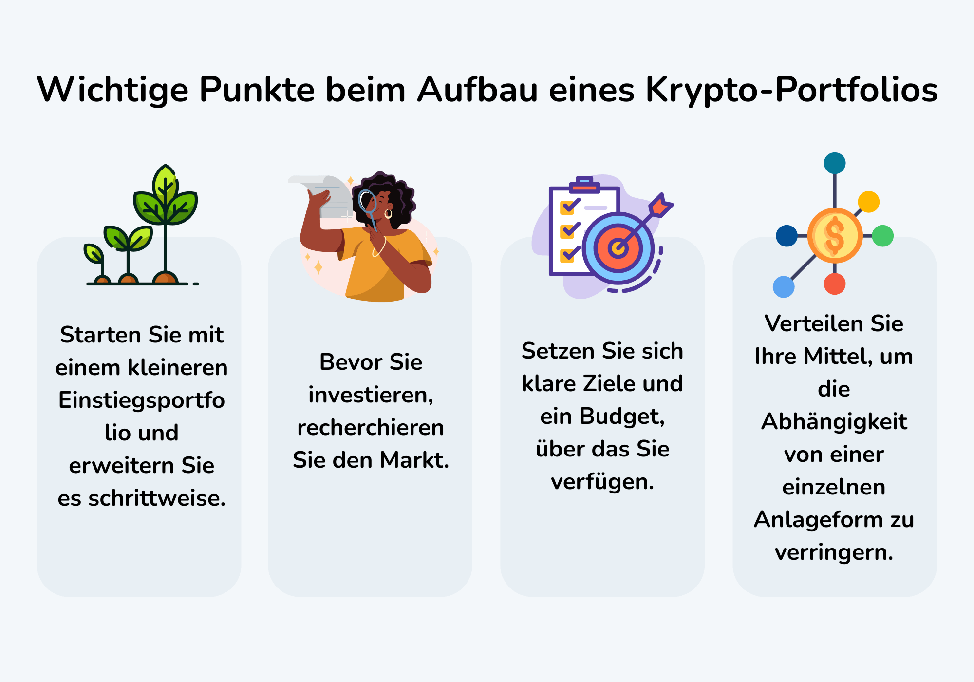 Das Foto zeigt verschiedene Aspekte, die beim Aufbau eines Krypto-Portfolios wichtig sind.
