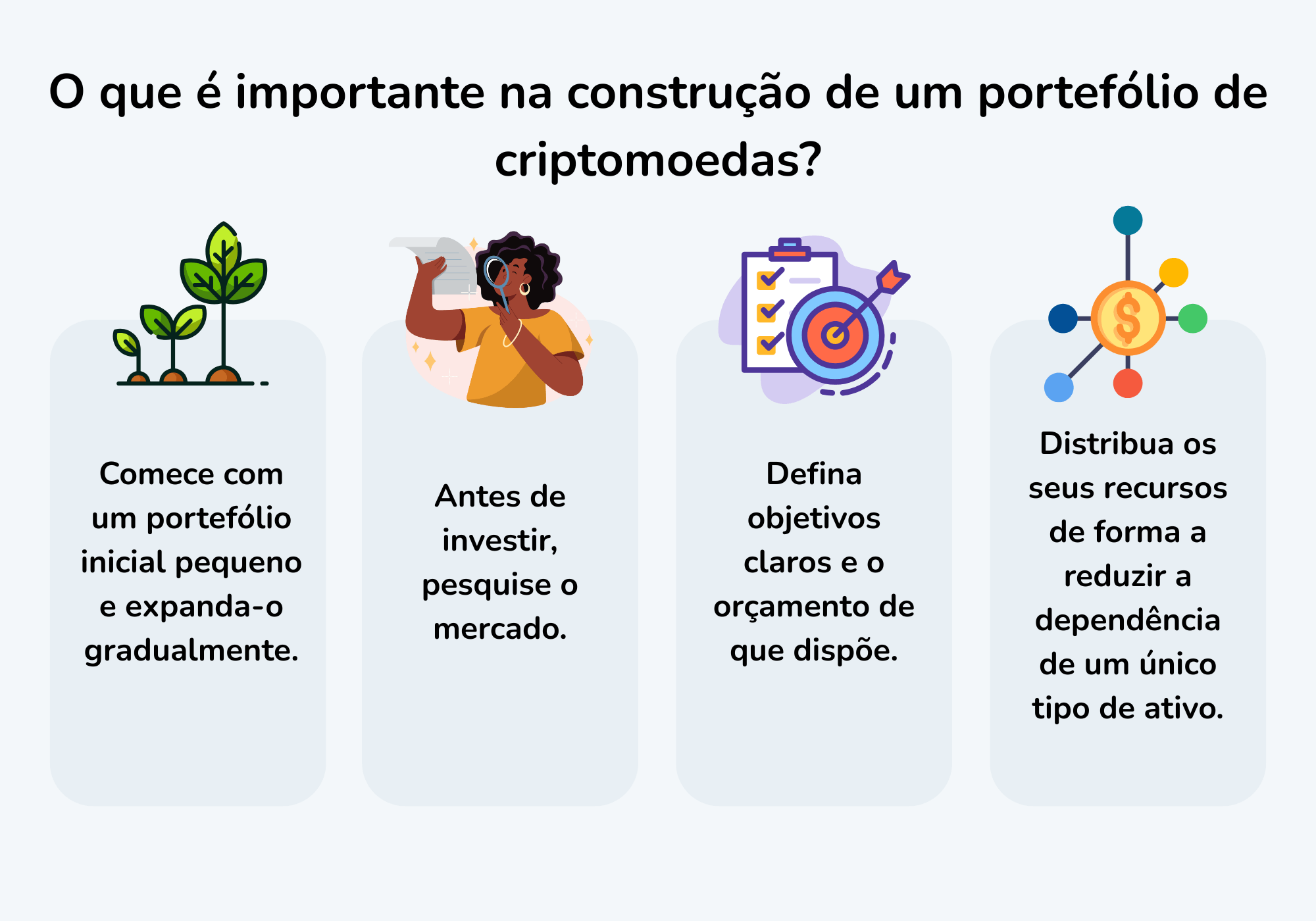 A fotografia mostra diferentes elementos importantes na construção de um portefólio cripto.