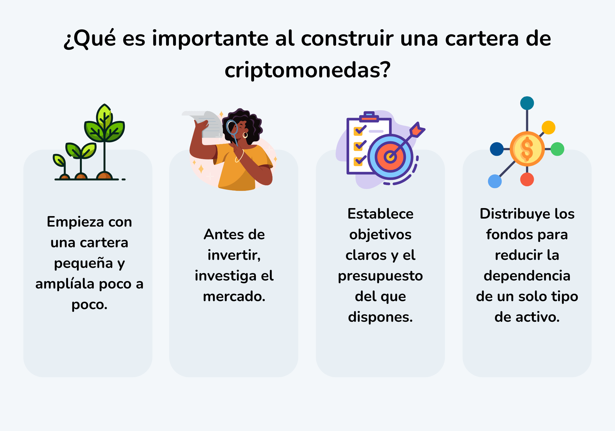 La foto muestra diferentes elementos importantes para la construcción de un portafolio cripto.