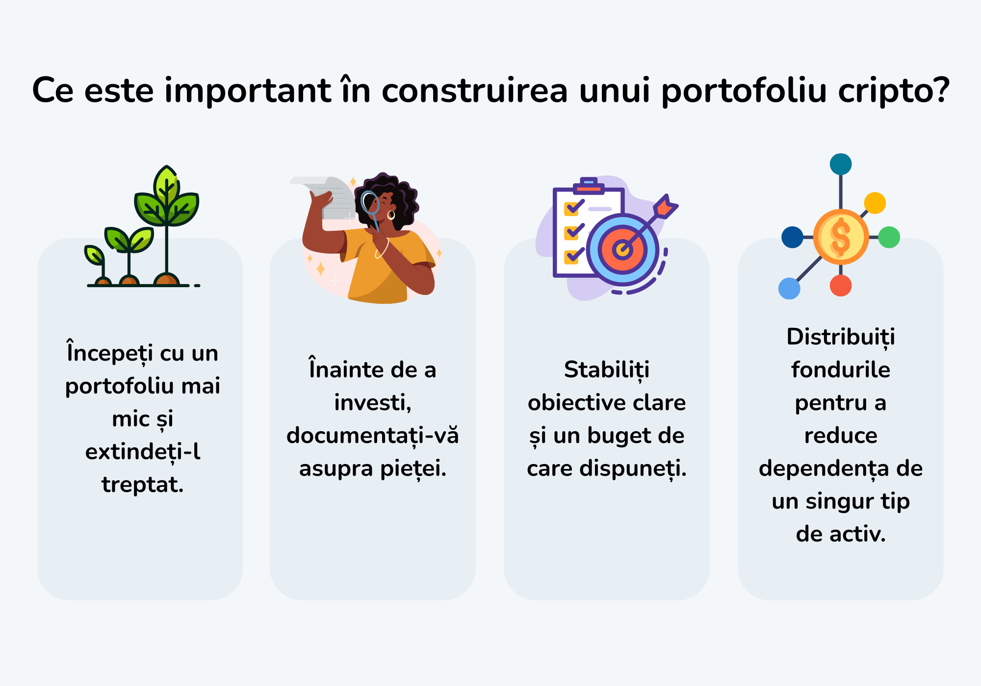 Fotografia arată diferite aspecte importante în construirea unui portofoliu cripto.