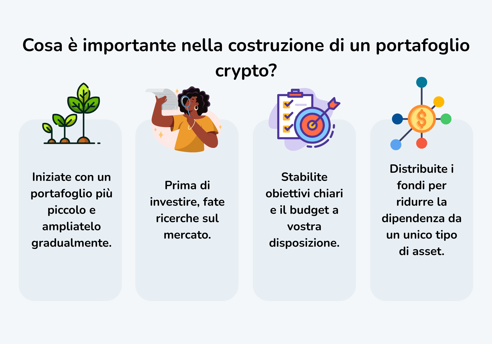 La foto mostra diversi elementi importanti per la costruzione di un portafoglio crypto.