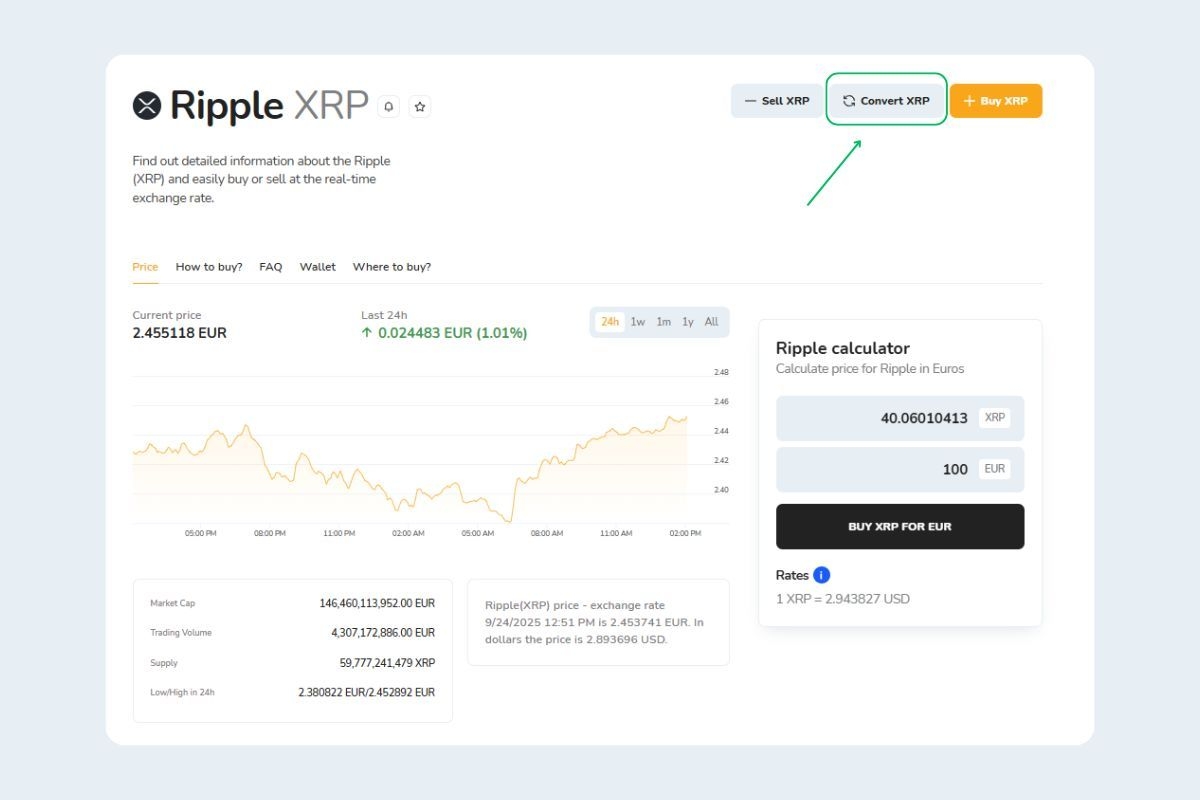 Image shows Ripple (XRP) and how to convert it to another cryptocurrency on Bitcoin Store platform.