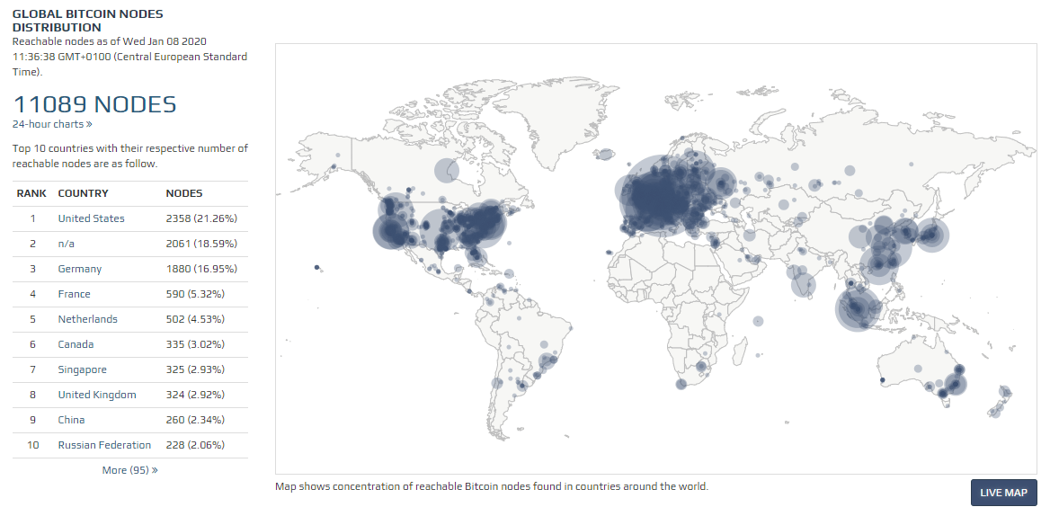 Karta svijeta na kojoj je pokazana pokrivenost tzv. "Bitcoin nodeovima".