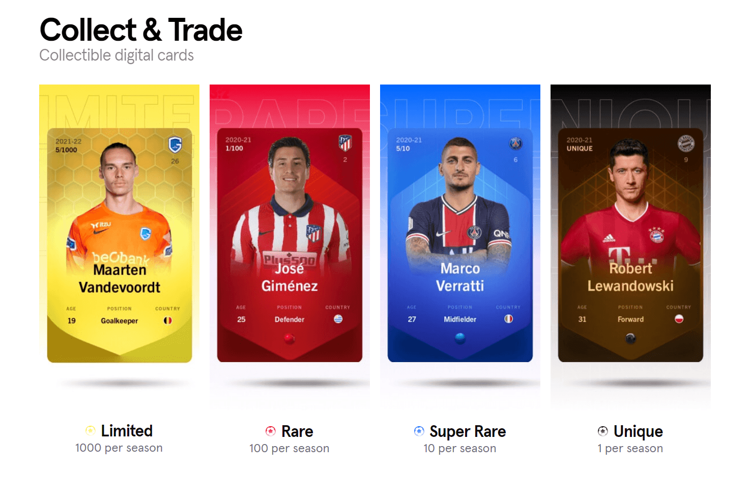 NFT cards of famous footballers from the game Sorare Fantasy Football.