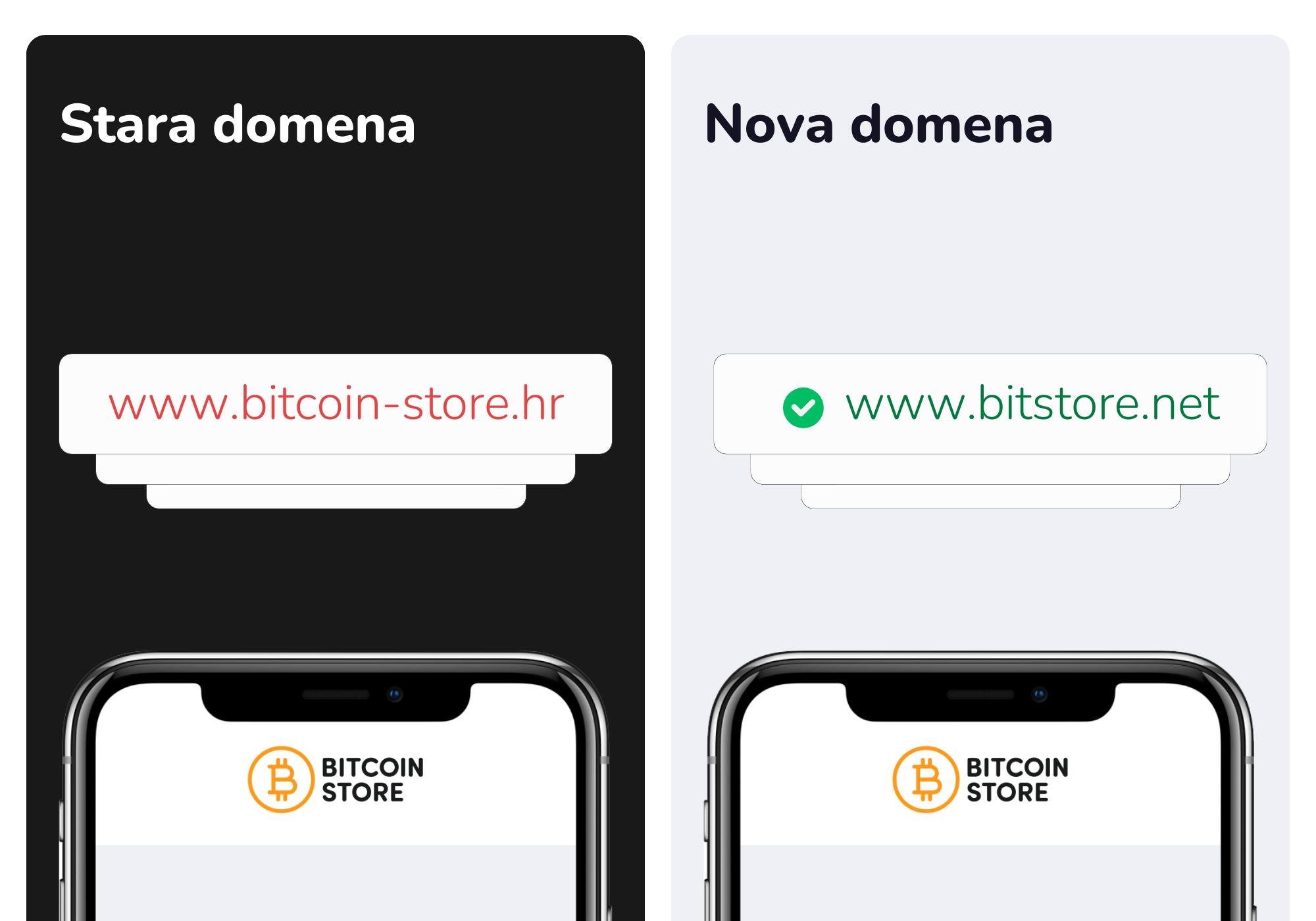 Bitcoin Store mjenjačnica gjde možete jednostavno kupiti, prodati i pohraniti kriptovalute, promijenila je svoju domenu na www.bitstore.net