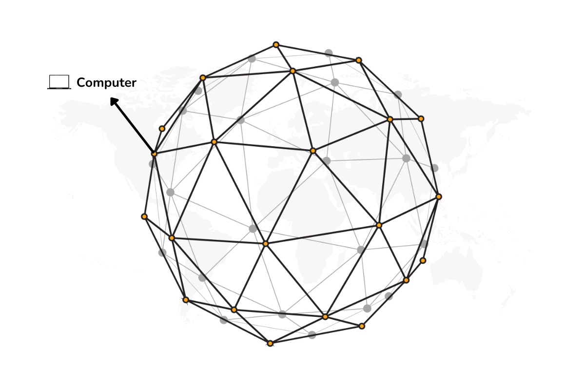 Rappresentazione visiva di un singolo nodo che gestisce la rete blockchain.