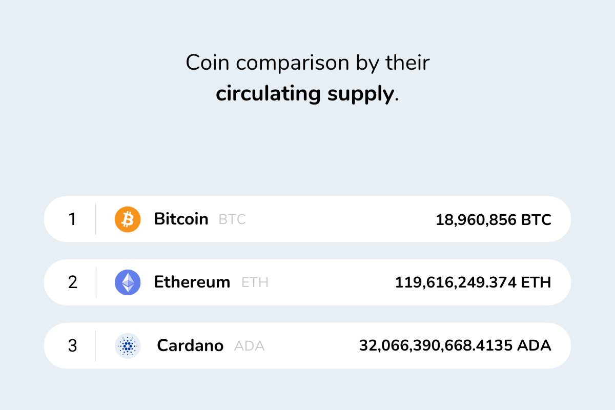 Tokenomics: The economy of the cryptocurrency
