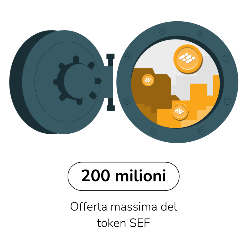 Store Finance Store Finance (SEF): Conosci il token della piattaforma Bitcoin Store